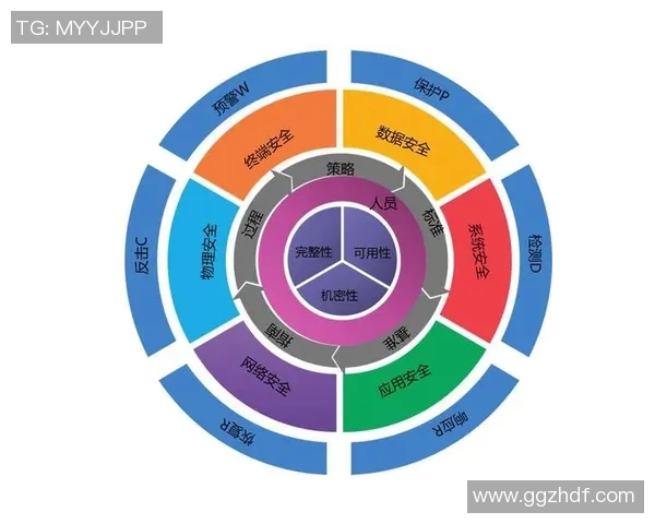广州极限运动队速度表现数据分析与训练策略探讨