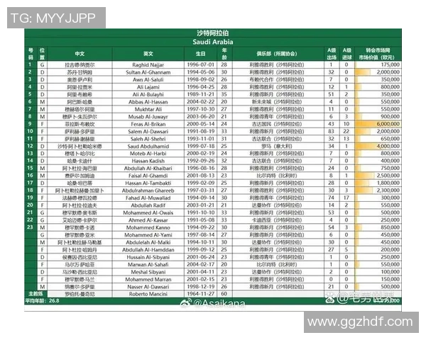 全球足球明星市场价值排行榜揭示顶级球员的身价与潜力分析