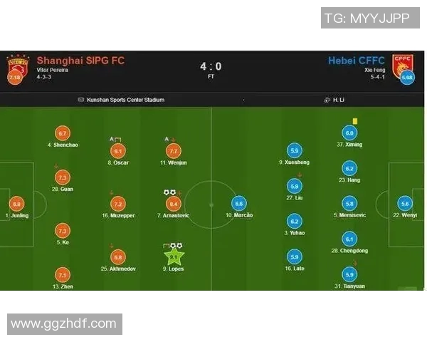 南京篮球队与北京篮球队赛后复盘分析比赛经验与战术调整探讨